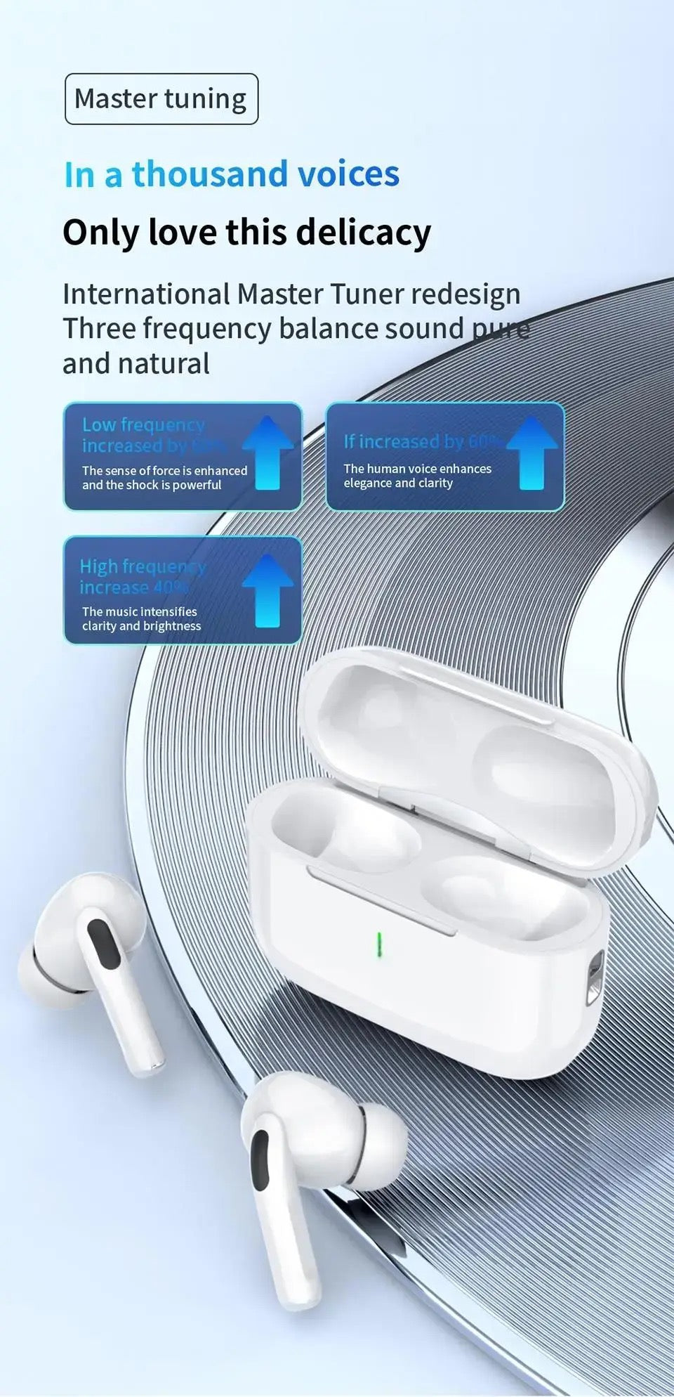 Buy Now: Premium White High Copy AirPods Pro/Pro2 for Audio Perfection Buy Now: Premium White High Copy AirPods Pro/Pro2 for Audio Perfection